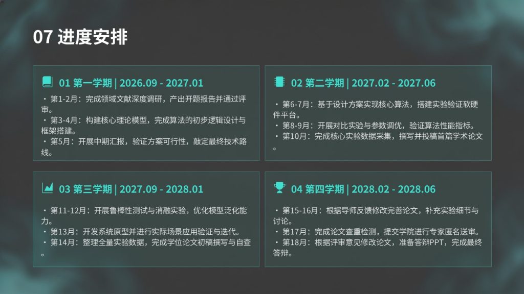 图片[12]-硕士理工科开题报告 PPT｜深空灰科技风开题答辩模板免费下载