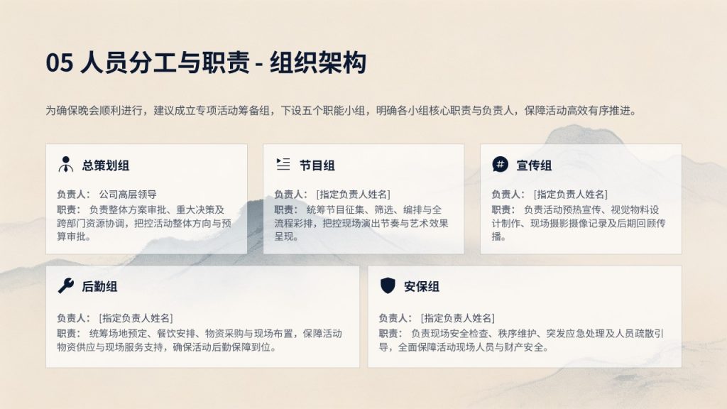 图片[12]-企业中秋晚会活动策划 PPT｜藏青香槟金商务节庆风方案模板免费下载