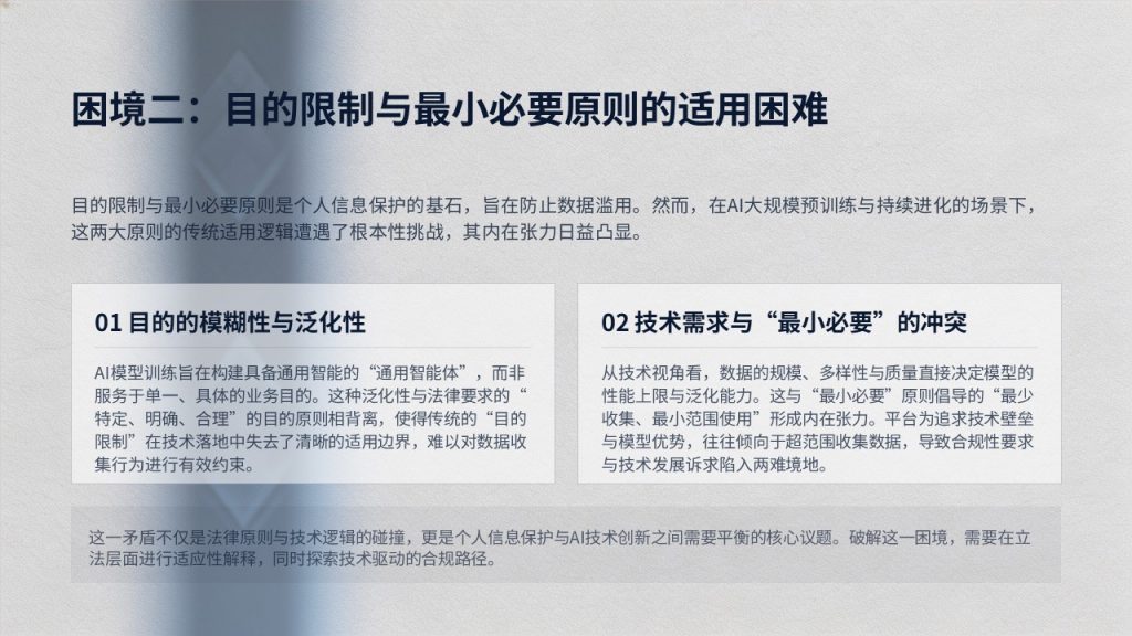 图片[12]-法学本科毕业论文答辩 PPT 模板 藏青冷浅灰严谨正式风完整成套免费下载