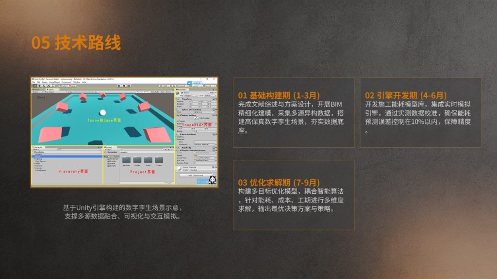 图片[12]-深岩灰浅橙棕土木建筑工程开题答辩 PPT 理工硬朗风成套开题模板