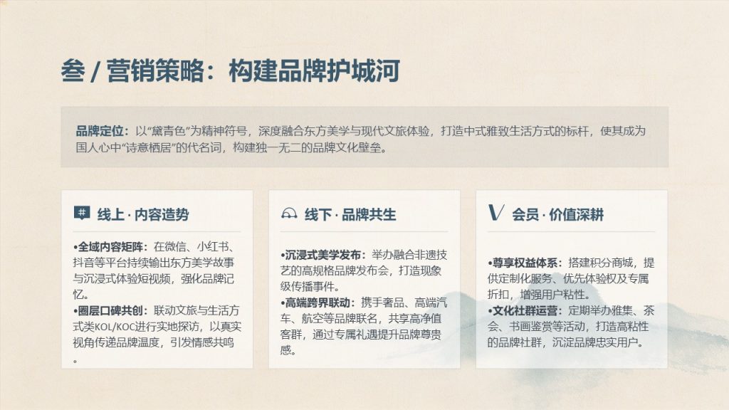 图片[13]-黛青色中式文旅项目方案 PPT 高级新中式古镇文旅规划汇报免费下载