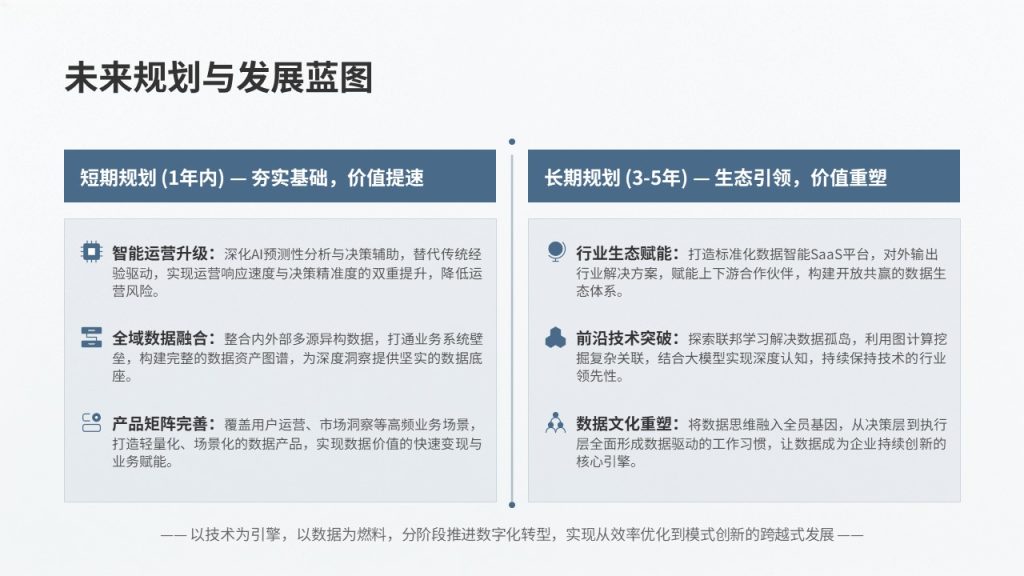 图片[13]-灰蓝色大数据分析汇报商用科技路演数据成果演示模板