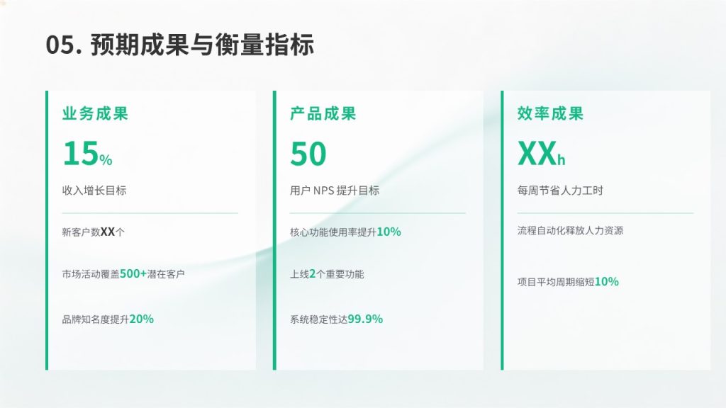 图片[13]-蓝绿色季度部门规划 PPT 模板免费下载 简约活力商务工作计划汇报