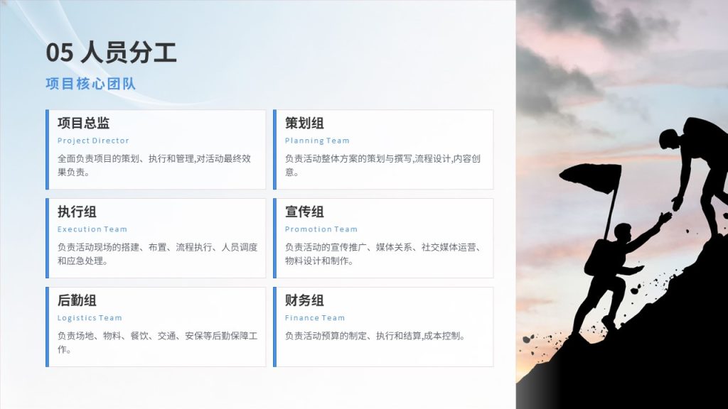 图片[13]-万能简约活动策划 PPT 模板 浅蓝渐变商务风 校园企业全场景通用