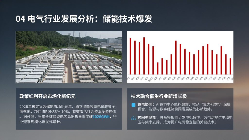 图片[13]-电气工程认知实习报告 PPT 深空蓝工业简约风实习总结课件