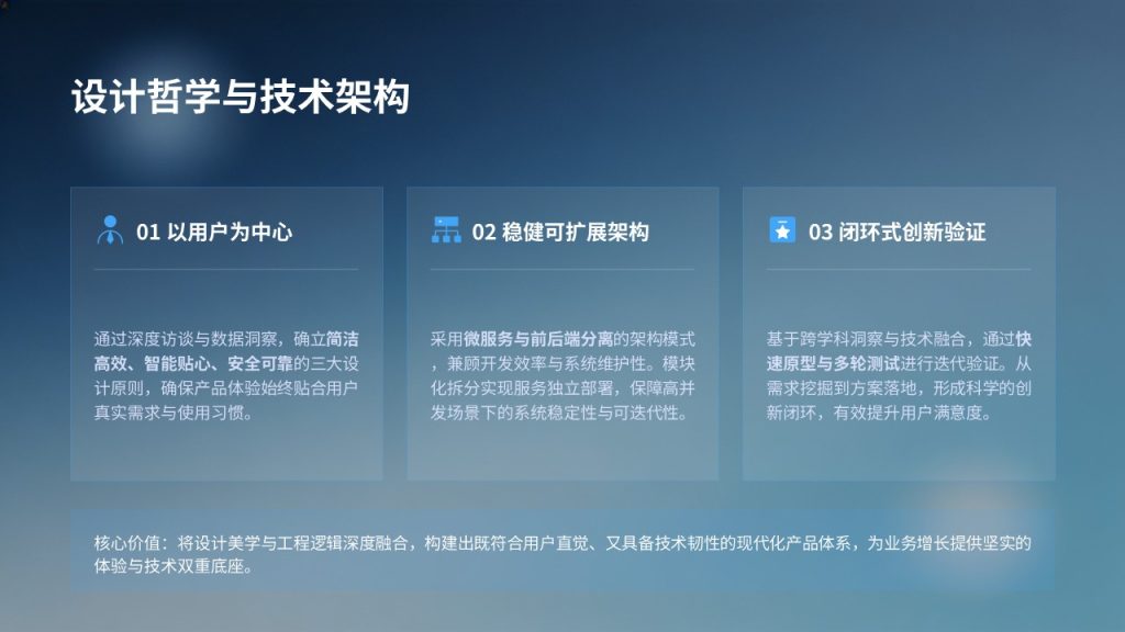 图片[13]-渐变蓝简约大气竞赛答辩 PPT 青春励志创新创业比赛通用模板