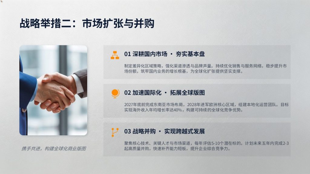 图片[13]-企业中长期发展战略规划 PPT 现代极简商务战略规划免费模板