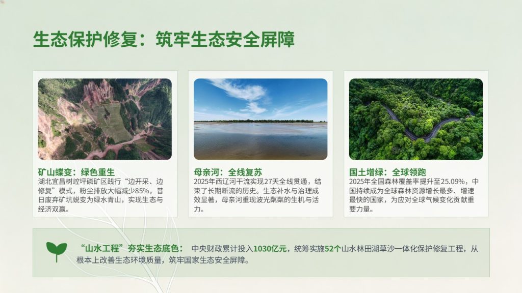 图片[13]-生态环境保护工作汇报 PPT 模板 简约绿色风环保工作总结课件免费下载