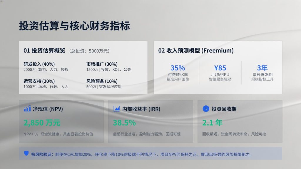 图片[13]-深蓝雅灰商务风项目立项可行性分析汇报 PPT 模板免费下载