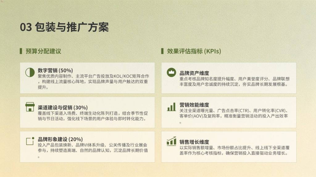 图片[13]-农产品品牌建设发展规划 PPT 田园橄榄绿土黄色商务版免费下载｜农业乡村振兴方案模板
