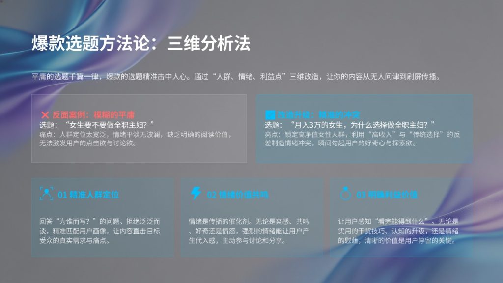 图片[13]-2026 短视频新媒体运营年度策划 PPT（附免费下载）| 从流量到价值的增长指南
