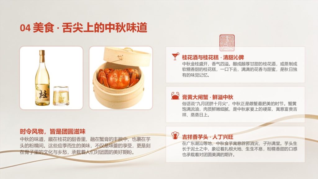 图片[13]-新国潮中秋节 PPT 模板免费下载：大气潮玩国风，开启文化新生