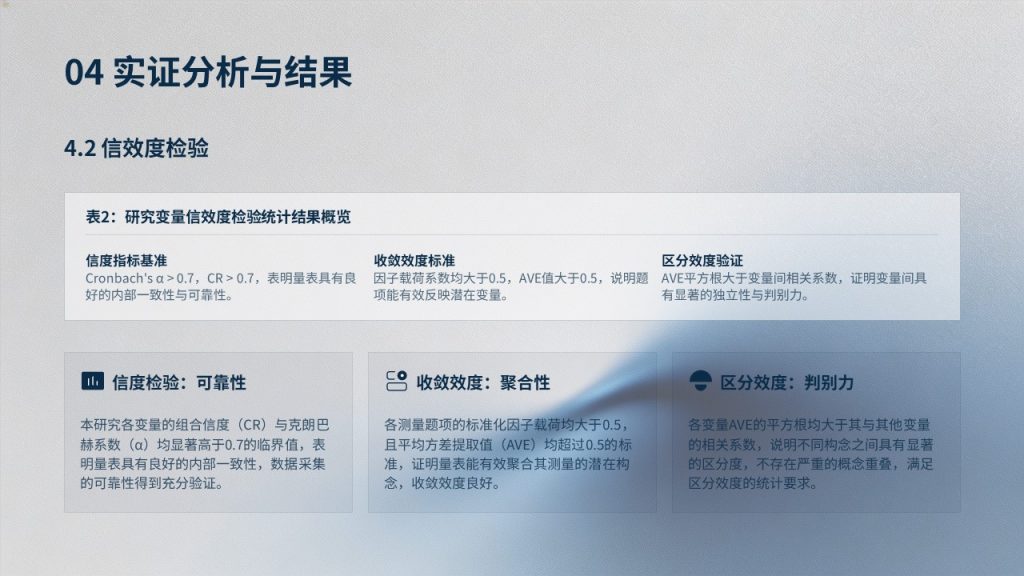 图片[13]-本科经管类毕业论文答辩 PPT｜深海蓝浅银灰学术简约风完整成套免费商用模板