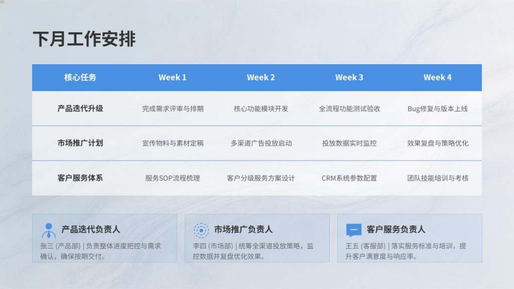 图片[13]-浅蓝简约月度工作总结 PPT 模板免费下载 | 极简商务汇报风格