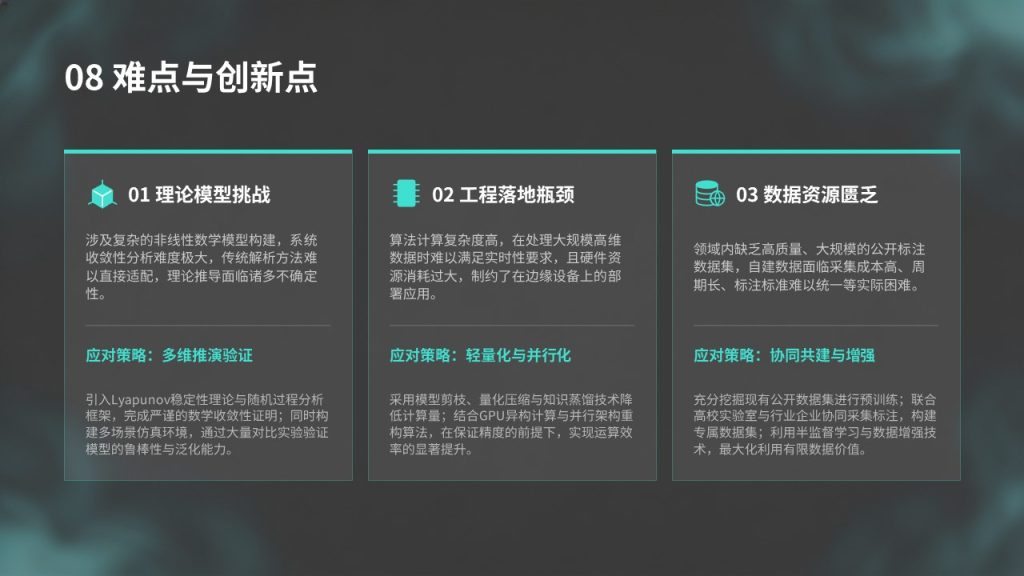 图片[13]-硕士理工科开题报告 PPT｜深空灰科技风开题答辩模板免费下载