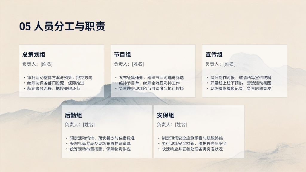 图片[13]-企业中秋晚会活动策划 PPT｜藏青香槟金商务节庆风方案模板免费下载