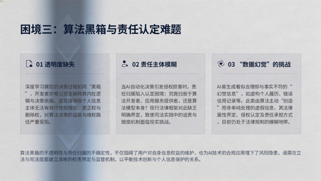 图片[13]-法学本科毕业论文答辩 PPT 模板 藏青冷浅灰严谨正式风完整成套免费下载