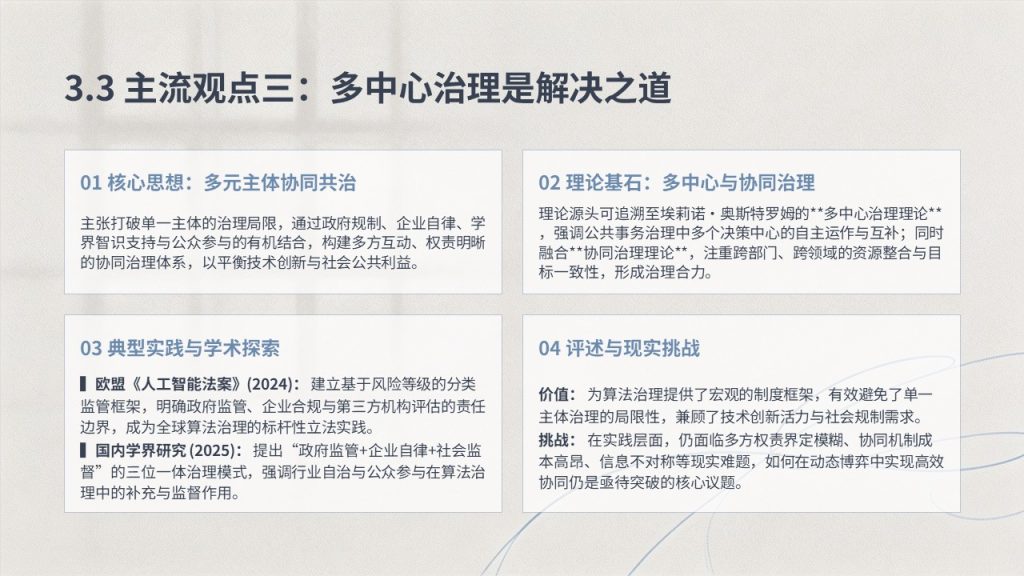 图片[13]-极简学术风文献综述汇报 PPT 研究生专用炭灰雾霾蓝综述答辩模板免费下载