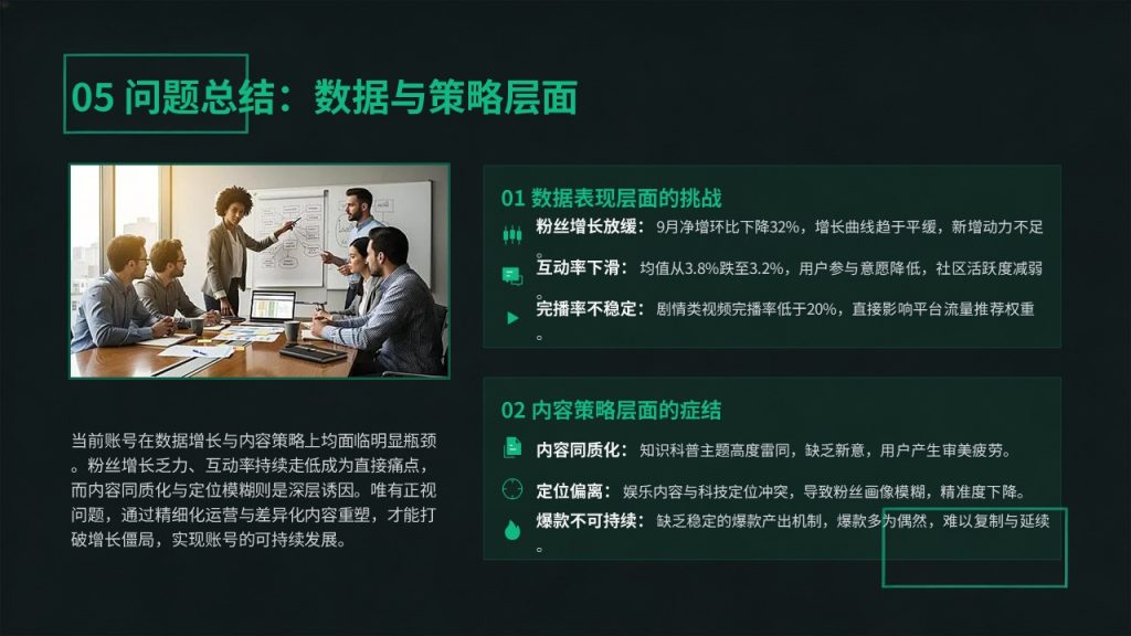图片[13]-潮流轻商务短视频账号运营复盘 PPT 炭黑薄荷绿数据复盘模板免费下载