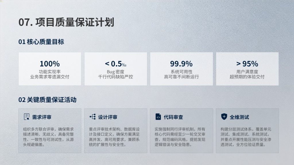 图片[13]-深蓝灰项目实施方案 PPT 模板免费下载 | 稳重专业商务风格