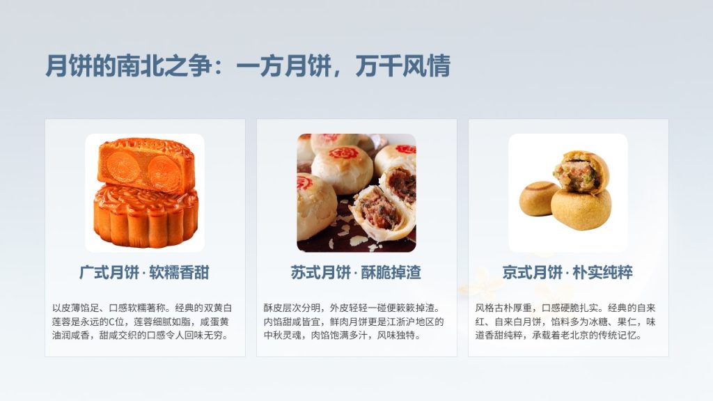 图片[13]-清新浪漫月光蓝！中秋文旅赏月活动推介 PPT 模板 免费下载