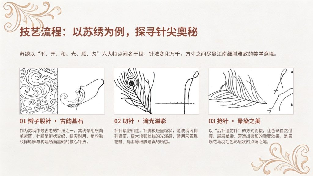 图片[13]-新中式非遗传统文化介绍 PPT 赭石棕月白国风非遗科普课件免费下载