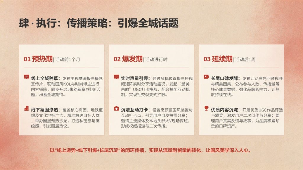 图片[13]-朱砂红国潮文化活动 PPT 模板免费下载 | 现代国潮风格