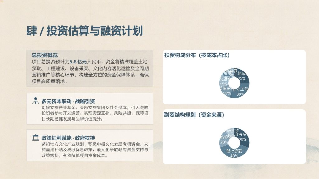 图片[14]-黛青色中式文旅项目方案 PPT 高级新中式古镇文旅规划汇报免费下载
