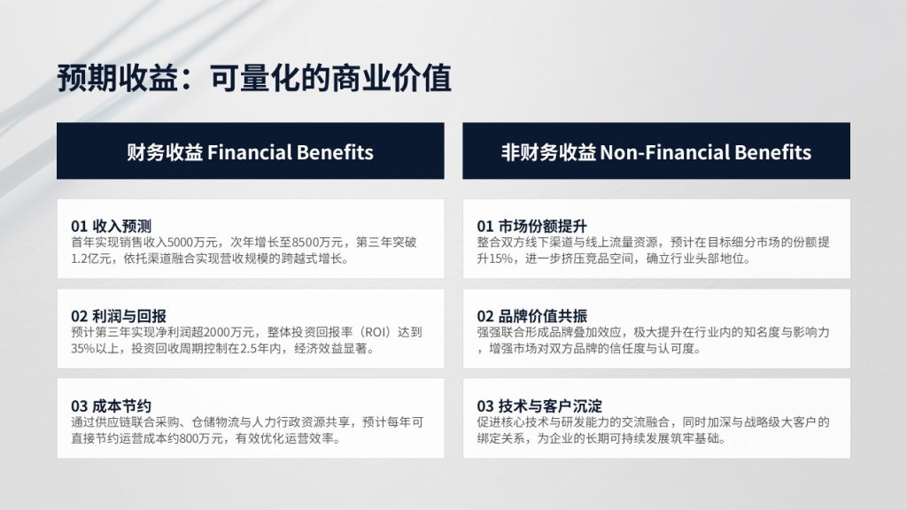 图片[14]-藏青客户合作洽谈方案 PPT 商务合作谈判通用模板免费下载
