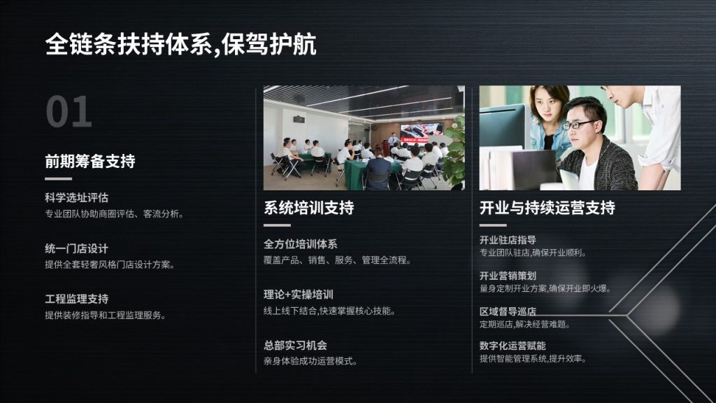 图片[14]-高端轻奢招商加盟 PPT 模板 深黑蓝银色商务企业招商宣讲模板