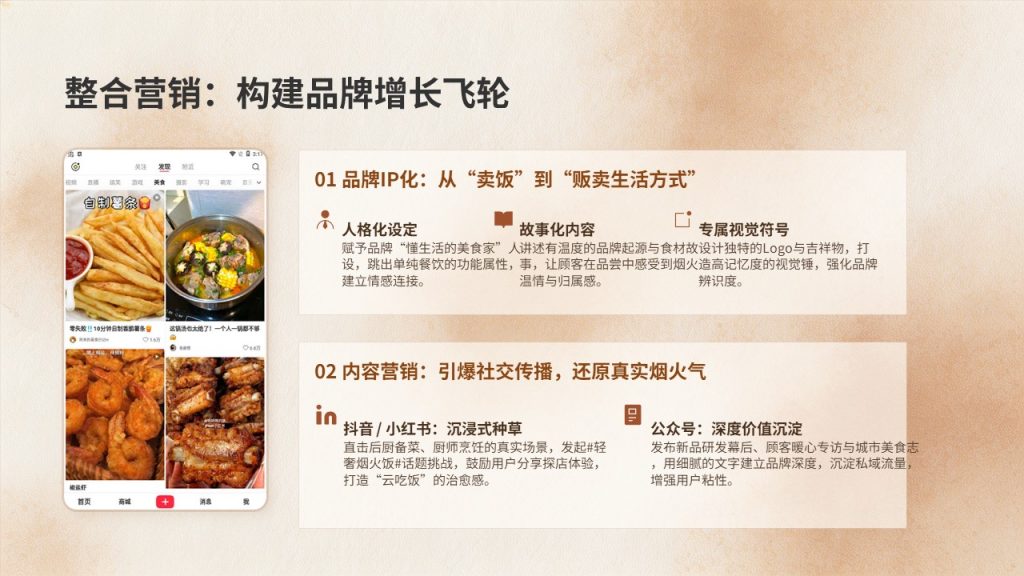 图片[14]-轻奢烟火风餐饮门店经营 PPT 模板 焦糖棕米白门店复盘招商课件【免费下载】