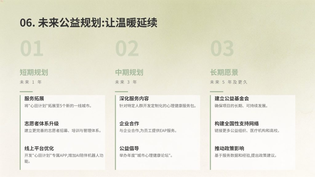 图片[14]-温暖治愈公益宣讲 PPT 心田计划清新暖绿米白志愿活动课件