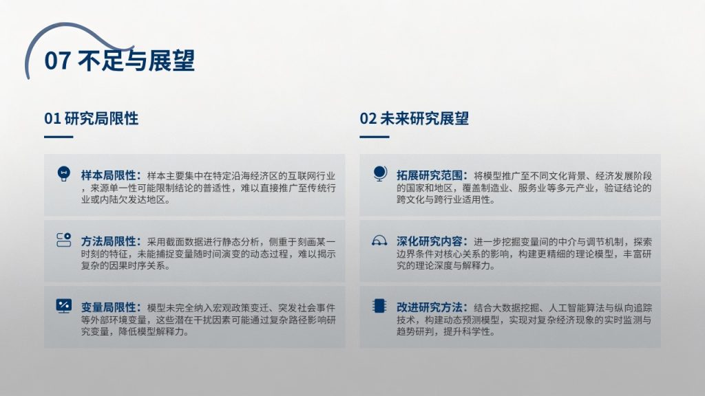 图片[14]-高级简约深蓝学术风毕业论文答辩 PPT 免费完整版