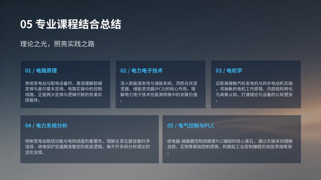 图片[14]-电气工程认知实习报告 PPT 深空蓝工业简约风实习总结课件