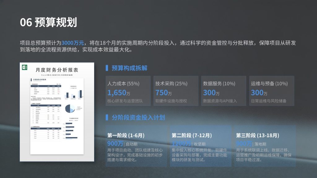 图片[14]-天玑智能决策支持系统项目立项汇报 PPT｜高端商务项目申报评审模板免费下载