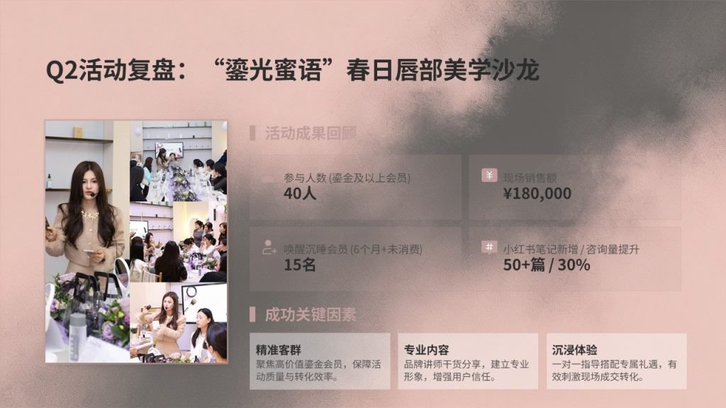 图片[14]-ins 轻奢风美妆实体店运营汇报 PPT 模板 豆沙粉哑光黑配色【免费下载】