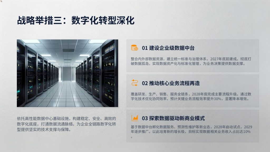 图片[14]-企业中长期发展战略规划 PPT 现代极简商务战略规划免费模板