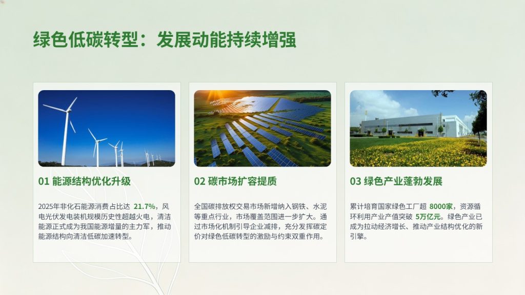 图片[14]-生态环境保护工作汇报 PPT 模板 简约绿色风环保工作总结课件免费下载