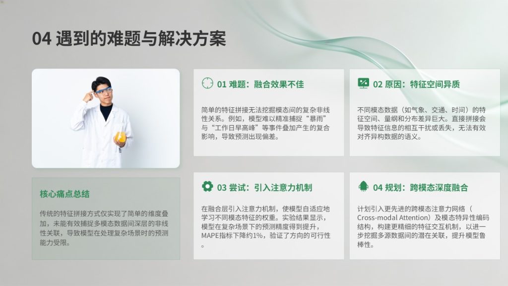 图片[14]-科研课题中期进展汇报 PPT 模板免费下载 | 学术简约风答辩幻灯片