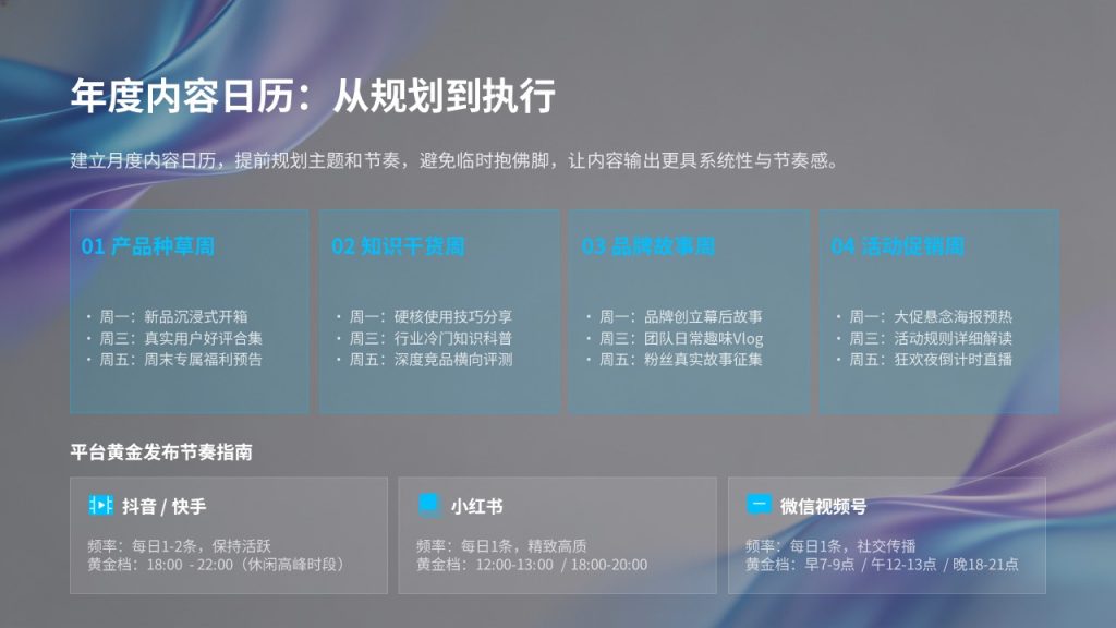 图片[14]-2026 短视频新媒体运营年度策划 PPT（附免费下载）| 从流量到价值的增长指南