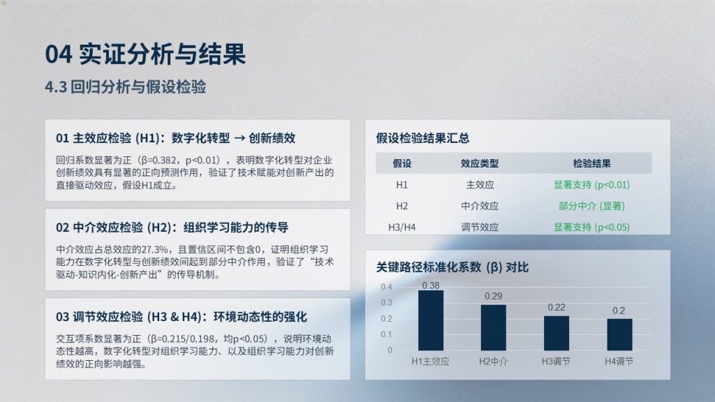 图片[14]-本科经管类毕业论文答辩 PPT｜深海蓝浅银灰学术简约风完整成套免费商用模板
