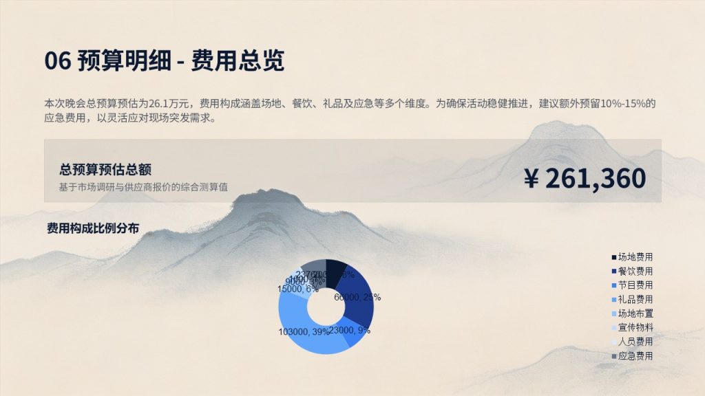 图片[14]-企业中秋晚会活动策划 PPT｜藏青香槟金商务节庆风方案模板免费下载