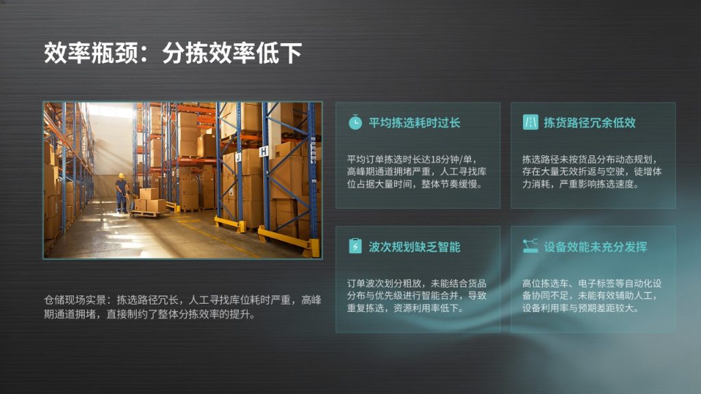 图片[14]-仓储物流管理工作汇报 PPT｜工业简约风深炭灰浅湖蓝完整模板免费下载