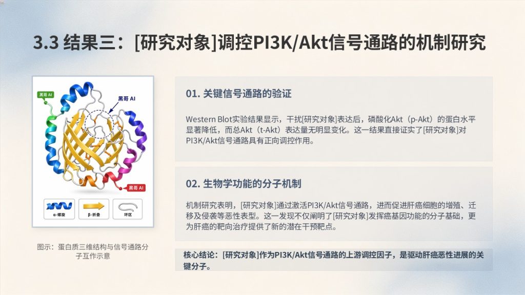 图片[14]-浅钴蓝米白洁净科研风｜生物医药本科毕业论文答辩 PPT 全套免费下载