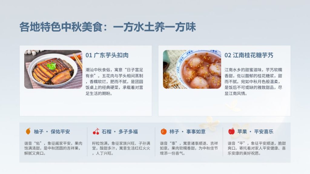 图片[14]-清新浪漫月光蓝！中秋文旅赏月活动推介 PPT 模板 免费下载