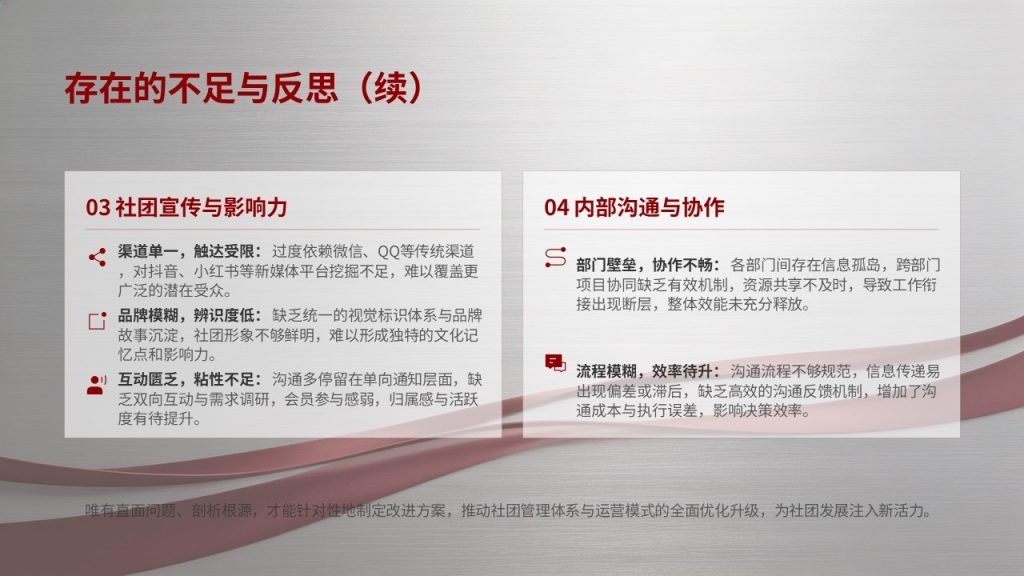 图片[14]-酒红浅银灰校园正式风社团换届述职报告 PPT 完整版免费下载
