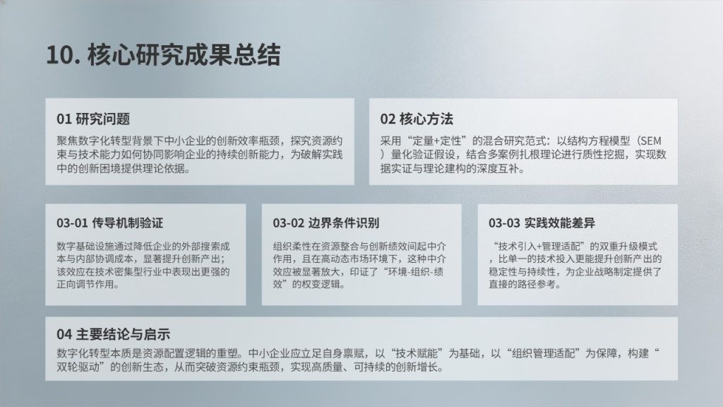图片[4]-计算机科学与技术本科毕业论文答辩 PPT 模板免费下载 | 学术简约风格
