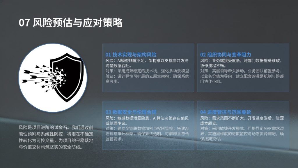 图片[15]-天玑智能决策支持系统项目立项汇报 PPT｜高端商务项目申报评审模板免费下载