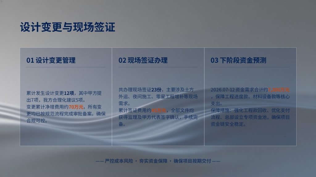 图片[15]-严谨工业商务风工程施工汇报PPT 藏蓝深灰项目进度安全造价课件【免费下载】