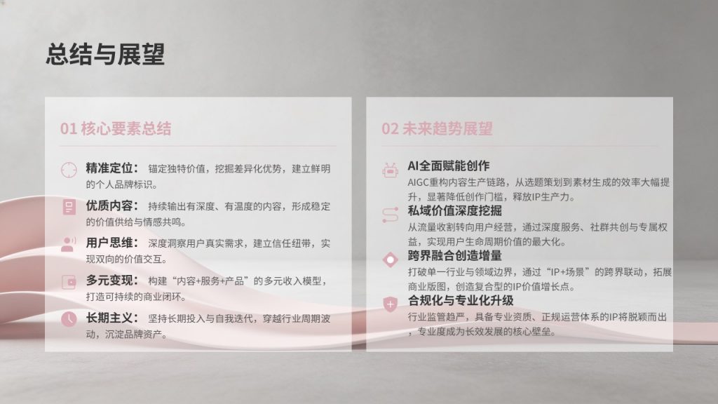 图片[15]-自媒体个人 IP 打造规划 PPT 模板｜现代轻商务石墨灰蔷薇粉 IP 定位方案